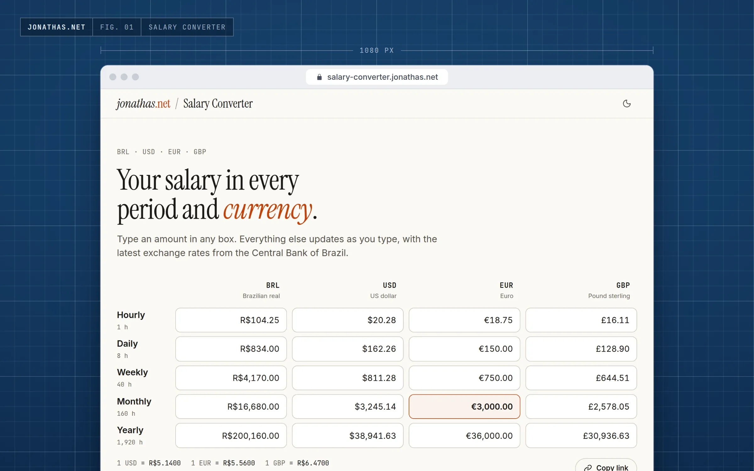 Screenshot of the Salary Converter: 3,000 euros a month converted to BRL, USD and GBP per hour, day, week, month and year